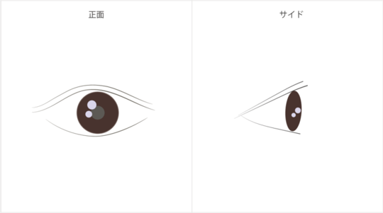 ベースeye2