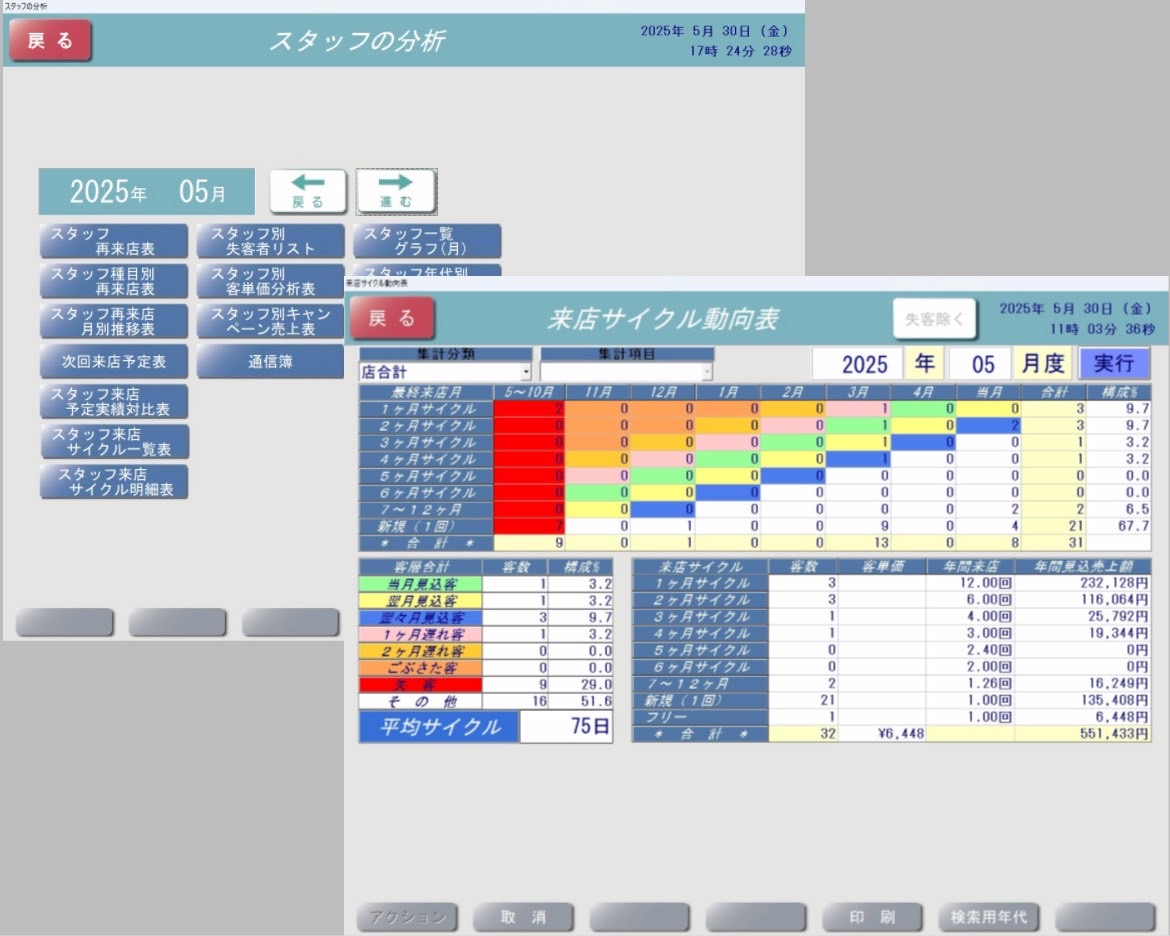 各種分析-スタッフ分析.jpg