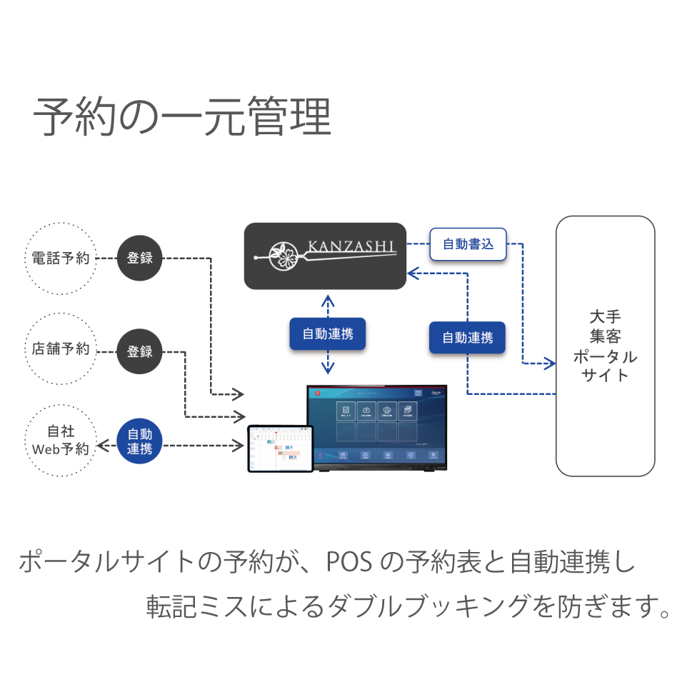 サロンイメージ