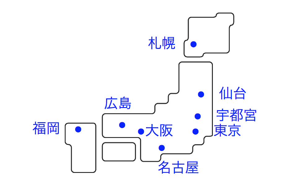 拠点ネットワークによるサービス体制